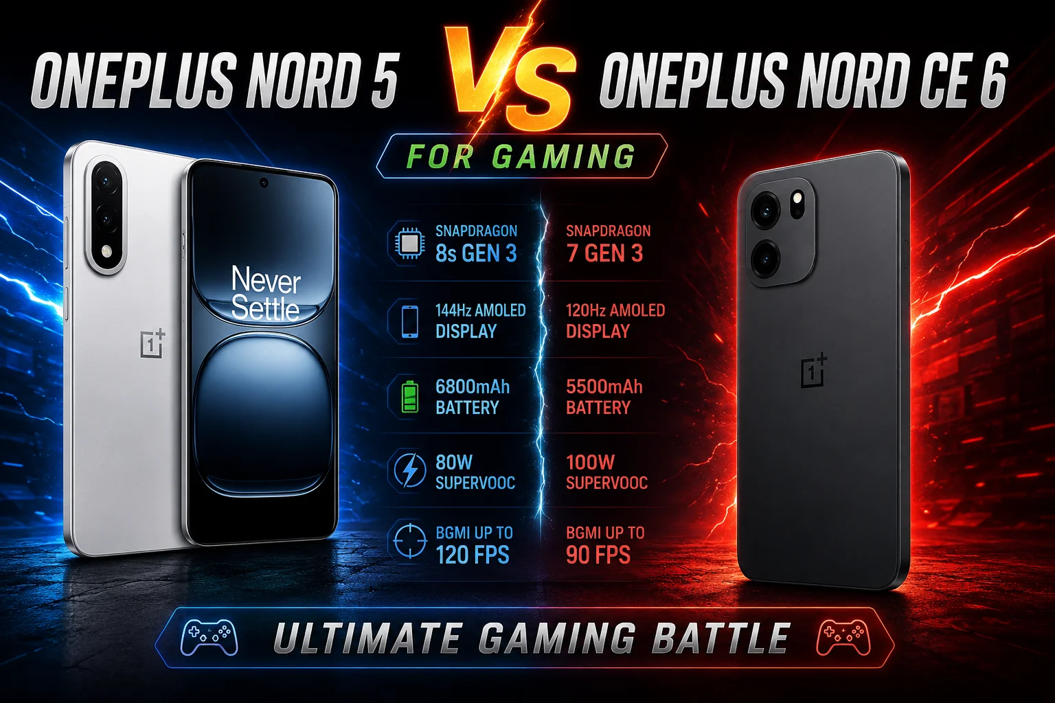 ONEPLUS NORD 5 VS ONEPLUS CE 6